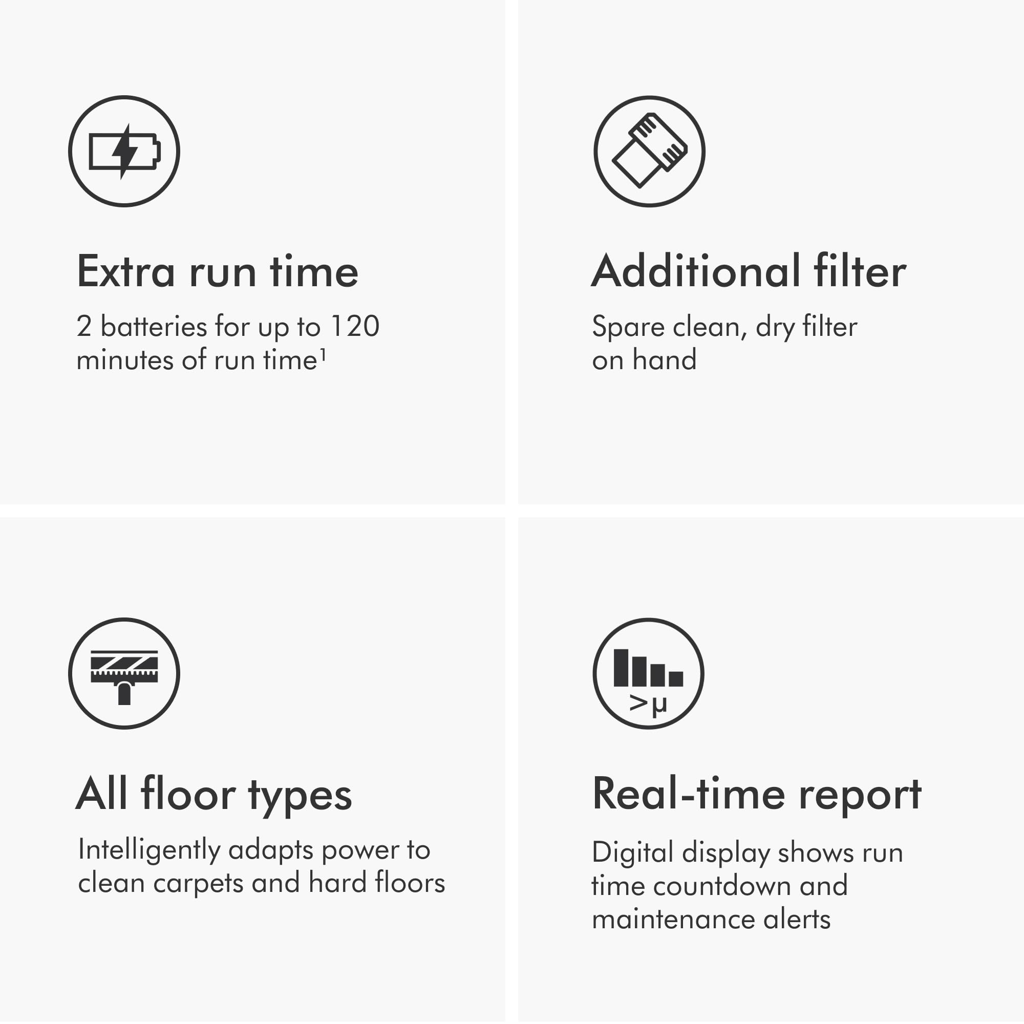 V15 Detect Pro​ Cordless Vacuum Cleaner thumbnail 9