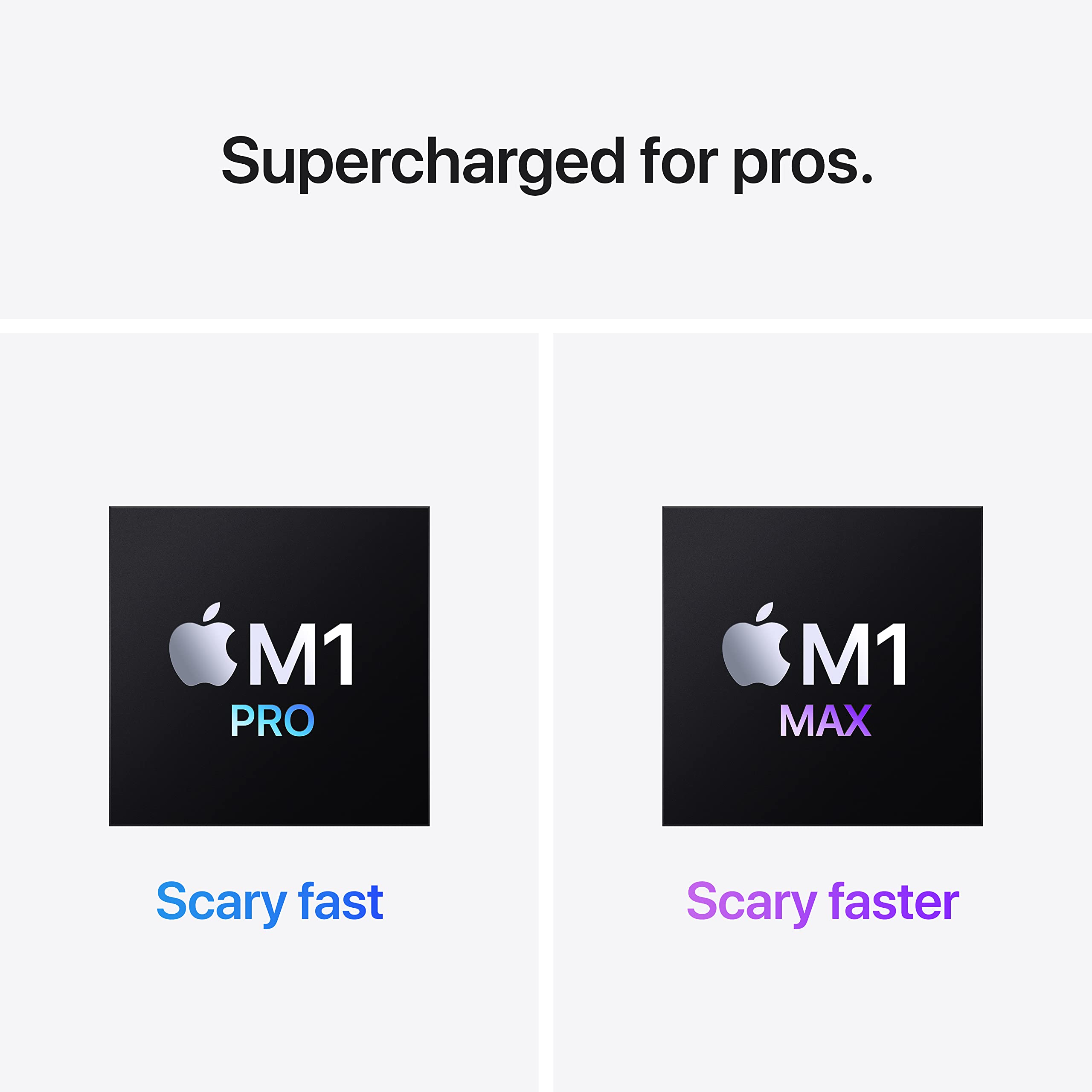 2021 Apple MacBook Pro (16-inch, M1 Pro chip with 10‑core CPU and 16‑core GPU, 16GB RAM, 1TB SSD) - Silver thumbnail 7