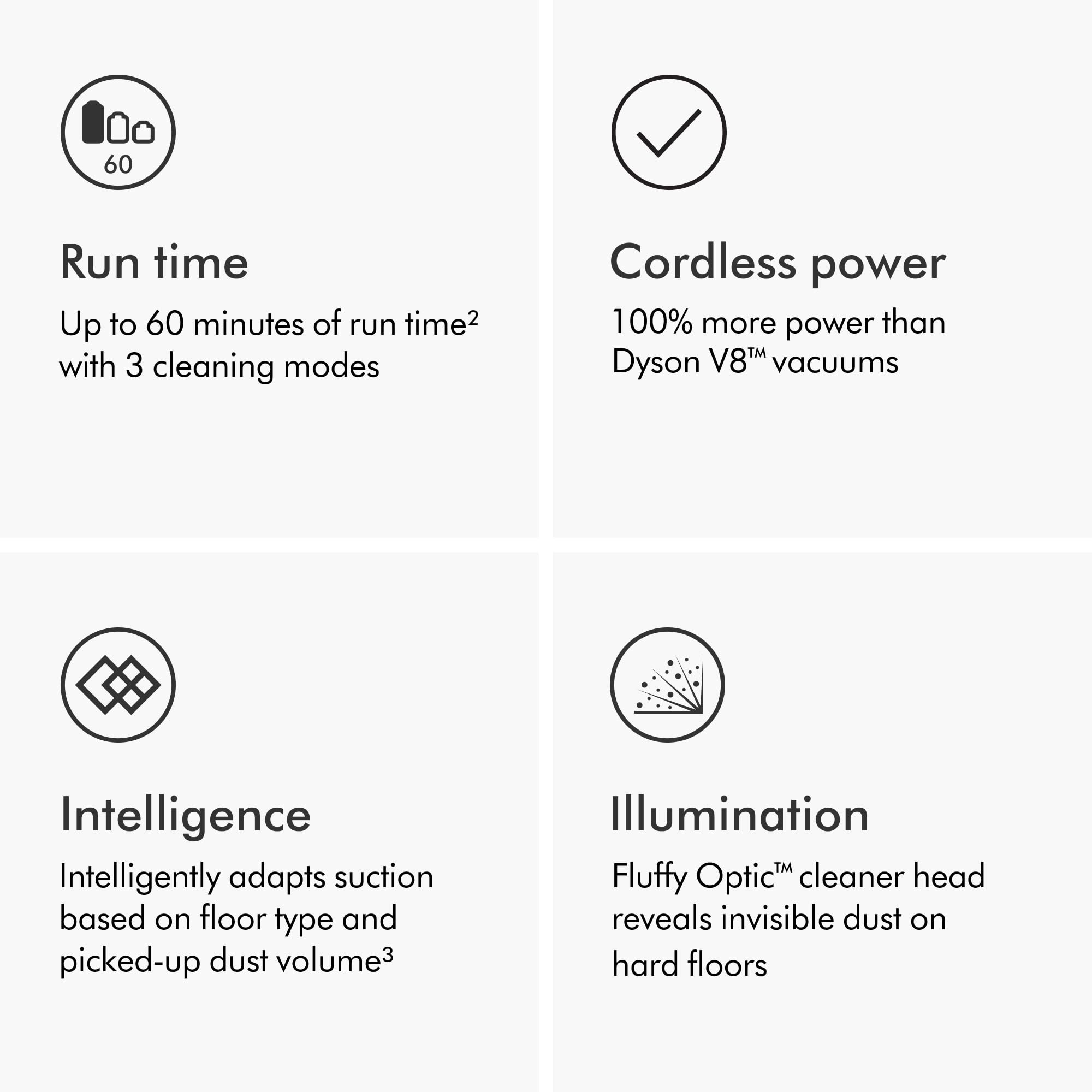 Dyson V15 Detect Extra (Renewed Premium) thumbnail 5