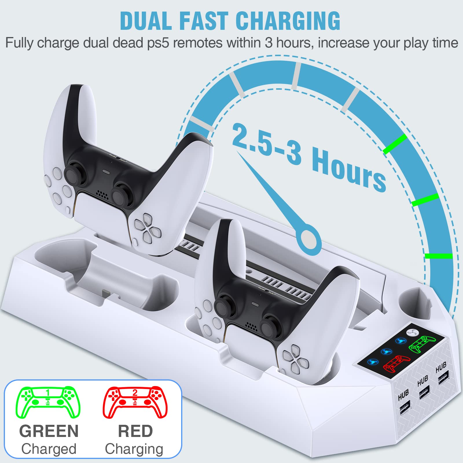PS5/PS5 Slim/PS5 Pro Stand and Cooling Station with Dual Controller Charging Station for PlayStation 5 Console, PS5 Accessories Incl. Controller Charger, Cooling Fan, Headset Holder, 3 USB Hub, White thumbnail 7
