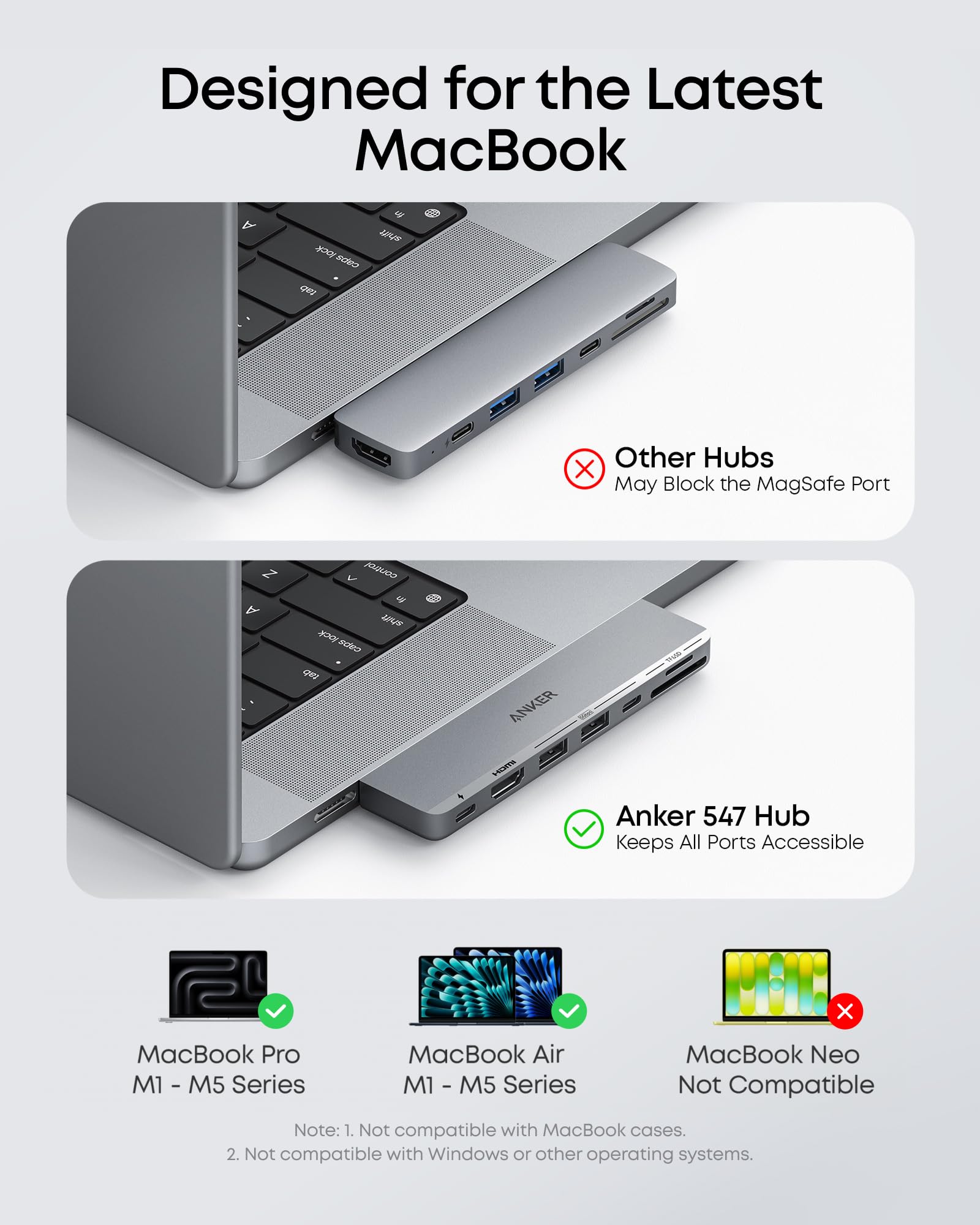 USB C Hub for MacBook, 7-in-2 mac Dock with 4K@60Hz HDMI, Compatible with Thunderbolt 4, 1 Type C and 2 USB A Data Ports for MacBookPro 13 Inch, MacBookAir M4/M5, and More (Not Work with Neo) thumbnail 9