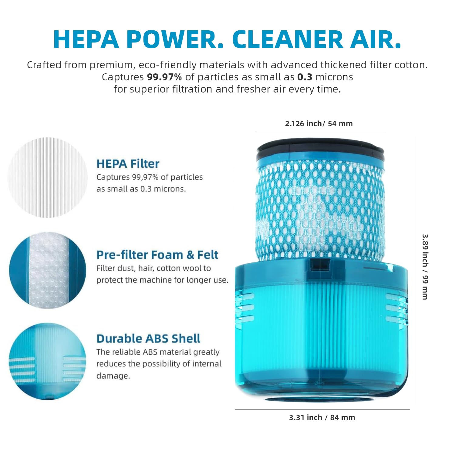 Dyson V15 Filter, 2-Pack Premium True HEPA Replacement Filters Compatible with Dyson V15 Detect, V15 Detect Absolute, V15 Submarine, V15 Detect Filter, V11 Animal Filter, V11 Filter, Part no 970013-02 thumbnail 7