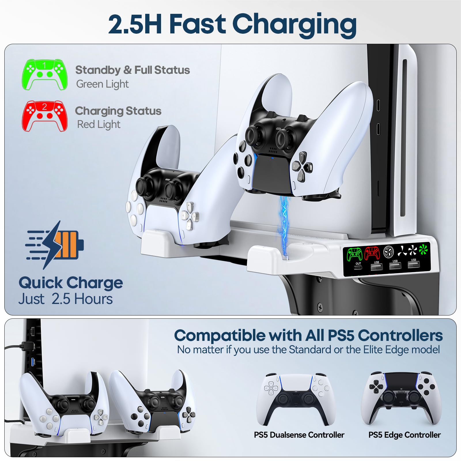 PS5/Slim/Pro Wall Mount Kit with Cooling Fan & Charging Station, PS5 Shelf Floating Mount for All PlayStation 5/Slim/Pro Disc & Digital Console, PS 5 Wall Bracket Behind TV, PS Five Pro Accessories thumbnail 7