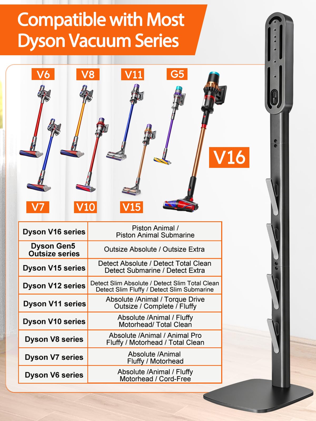 Vacuum Stand for Dyson V16 Gen5 V15 V12 V11 V10 V8 V7 V6 – Stable Metal Holder w/Hidden Cord Management & 4 Hooks, Storage Rack for Dyson Cordless Vacuum & Accessories, Easy Assembly, Dark Gray thumbnail 3