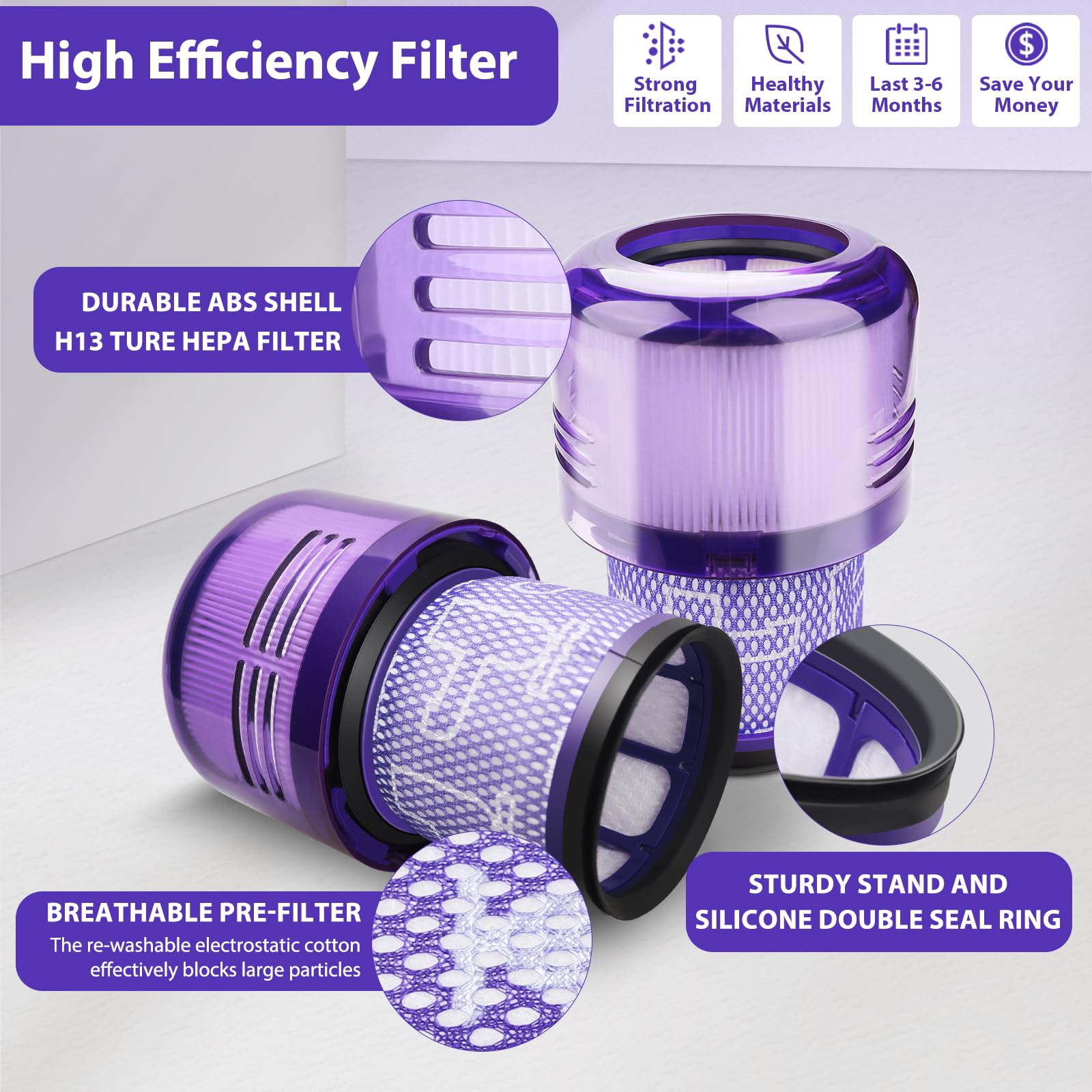 3 Pack Vacuum Filters Replacement Parts Compatible with Dyson V11 Origin V11 Torque Drive V11 Animal V11 Complete V11 Extra V15 Detect V15s Detect Submarine Vacuums, Compare to Part 970013-02 thumbnail 11