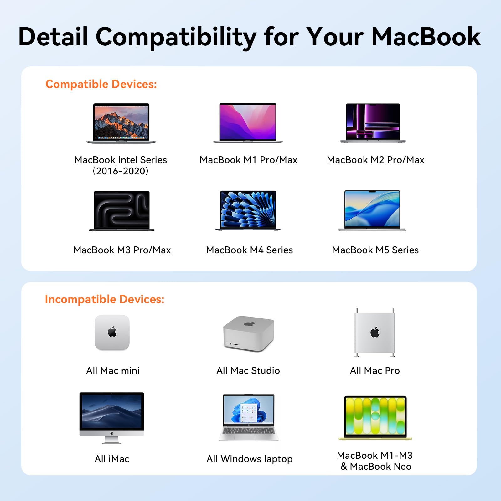 MacBook Docking Station Dual 4K Monitor for M1-M5 Pro/Max, 13-in-2 USB C Docking Station with 100W Power Adapter, Laptop Dock Stand with 2 HDMI, VGA, 5 USB, PD 3.0, RJ45, SD/Micro SD, Audio thumbnail 3