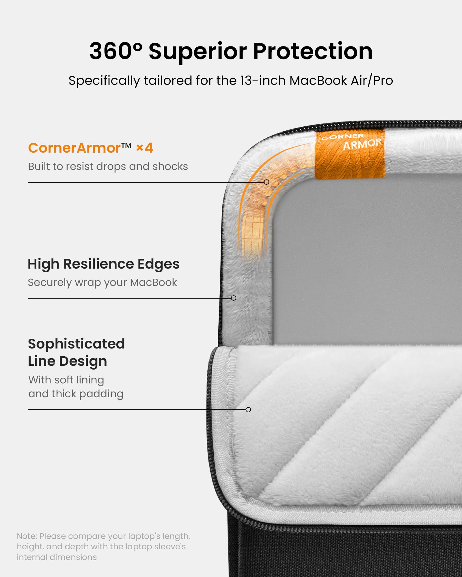 360° Protective Laptop Sleeve for 13-inch New MacBook Air M5/A3449 (2026) M4/A3240, M3/A3113, M2/A2681, M1/A2337, Water-Resistant Computer Case Bag Fits 13" MacBook Neo A18 & MacBook Pro M2/M1 thumbnail 7