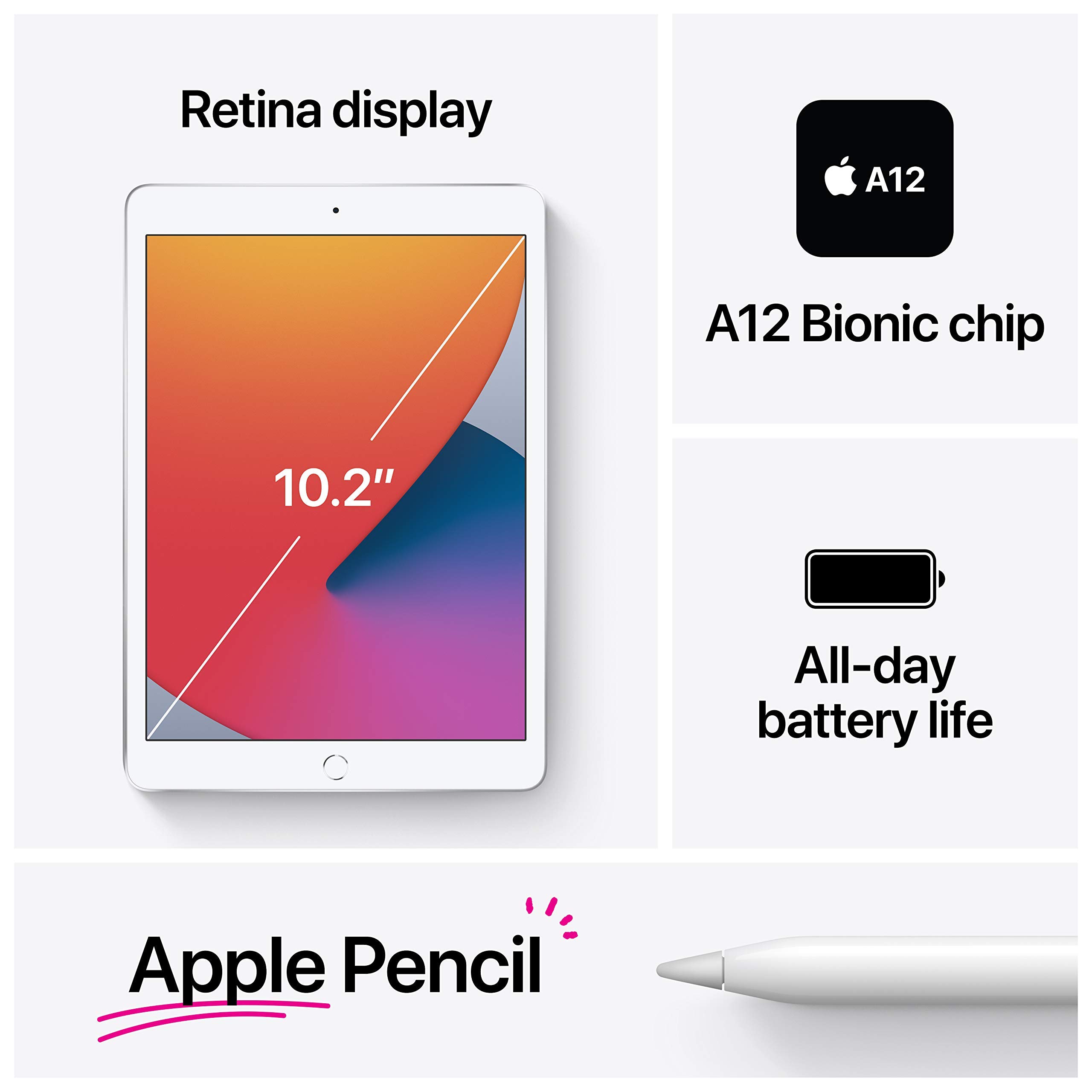 Apple iPad 2020 (10.2-inch, Wi-Fi, 32GB) - Space Gray (Renewed) thumbnail 13
