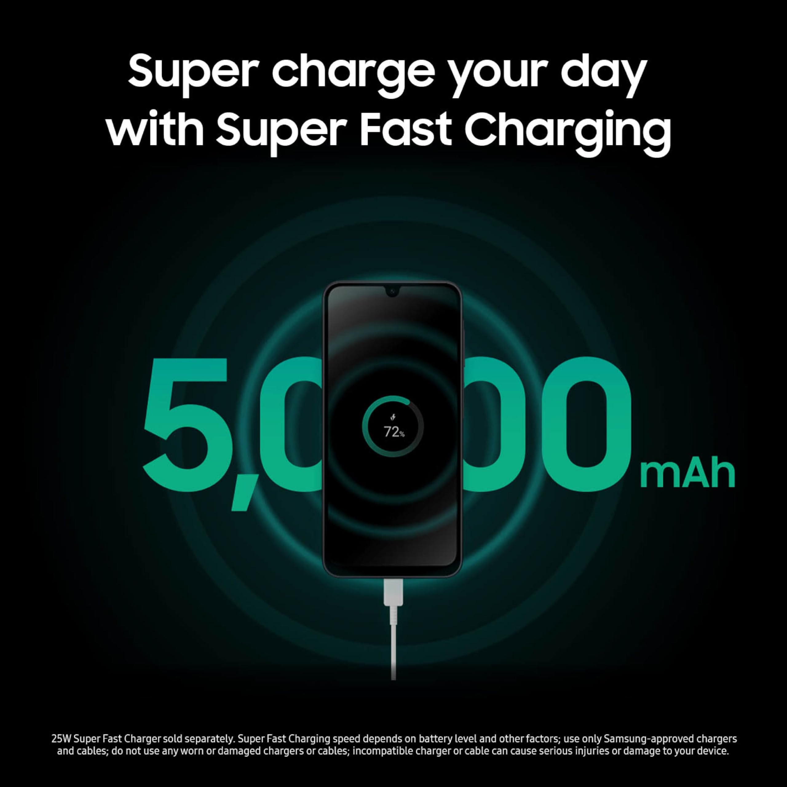 Galaxy A17 5G Smart Phone, 128GB, Large AMOLED, High-Res Camera, Durable Design, Super Fast Charging, Expandable Storage, Circle to Search, 2025, US 1 Yr Manufacturer Warranty, Black thumbnail 7