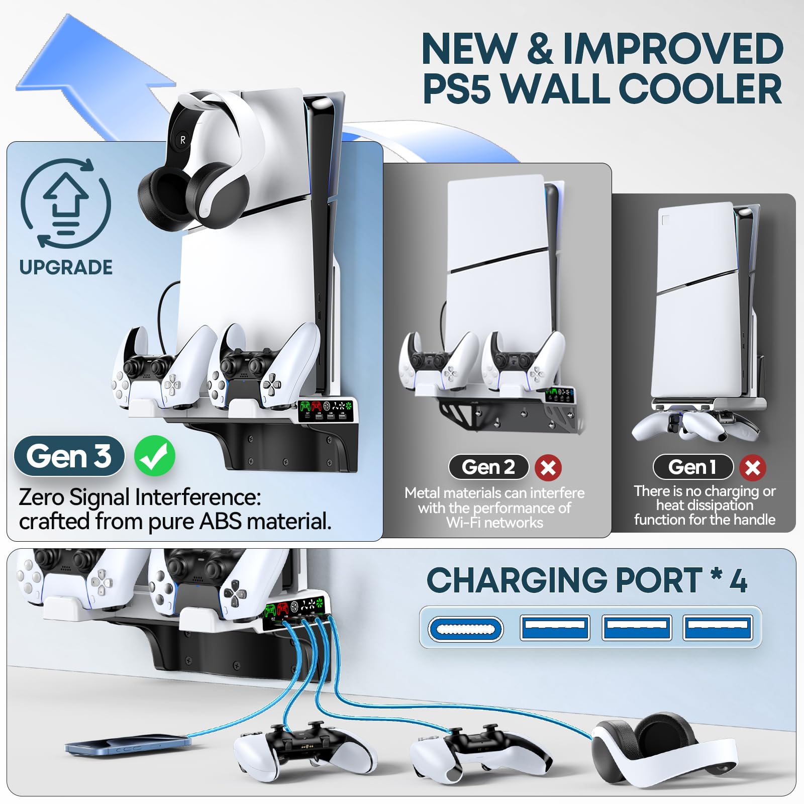 PS5/Slim/Pro Wall Mount Kit with Cooling Fan & Charging Station, PS5 Shelf Floating Mount for All PlayStation 5/Slim/Pro Disc & Digital Console, PS 5 Wall Bracket Behind TV, PS Five Pro Accessories thumbnail 9