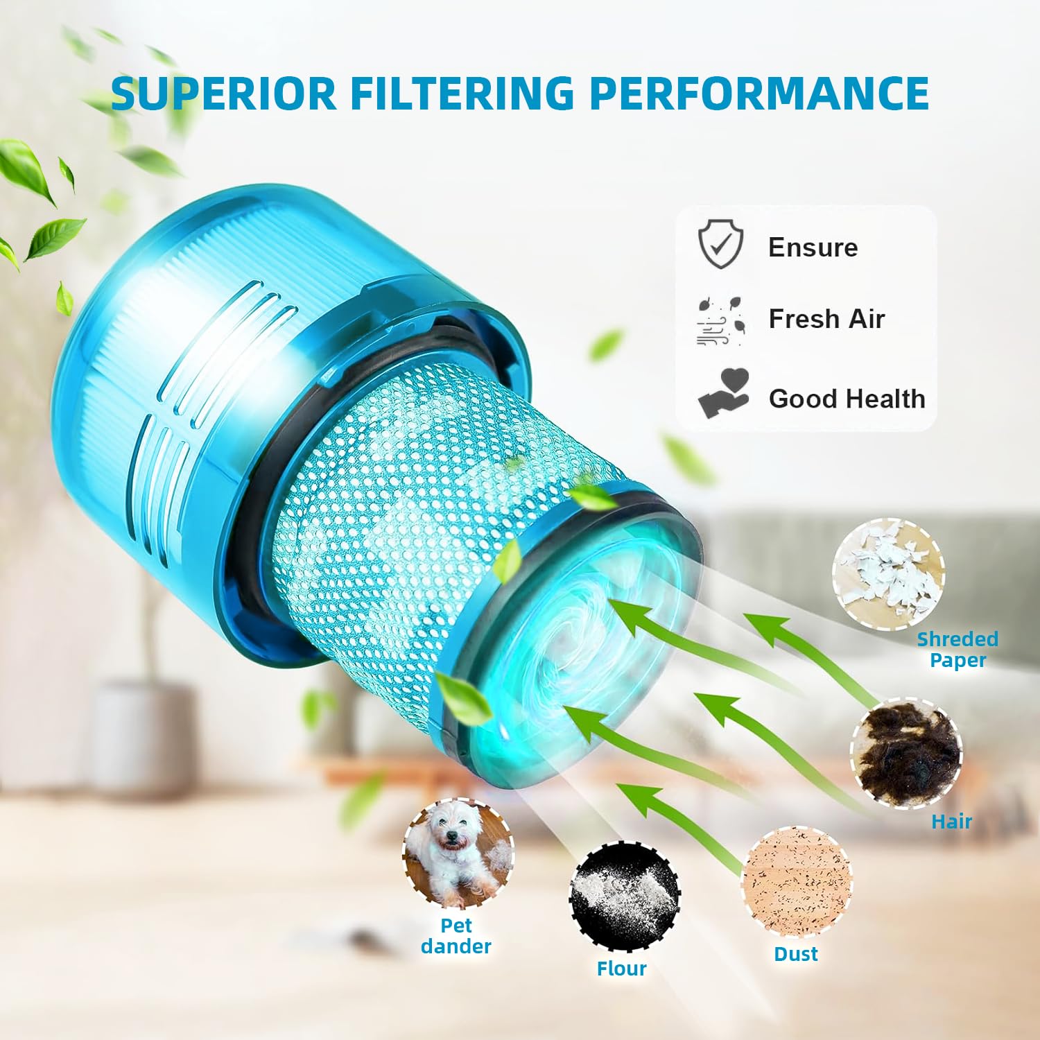 Dyson V15 Filter, 2-Pack Premium True HEPA Replacement Filters Compatible with Dyson V15 Detect, V15 Detect Absolute, V15 Submarine, V15 Detect Filter, V11 Animal Filter, V11 Filter, Part no 970013-02 thumbnail 15