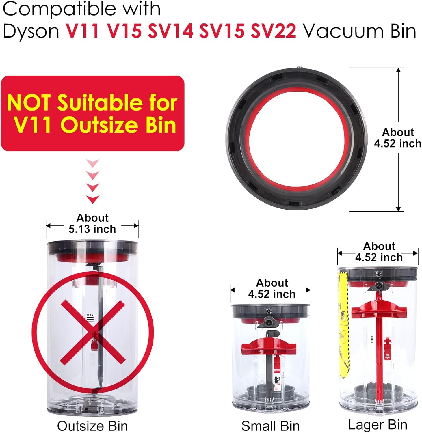 Dust Bin Top Fixed Sealing Ring Compatible with Dyson V11 V15 SV14 SV15 SV22 Vacuum Cleaner Dust Bucket/Dirt Cup Replacement Parts, Vacuum Cleaner Repair Accessories thumbnail 3