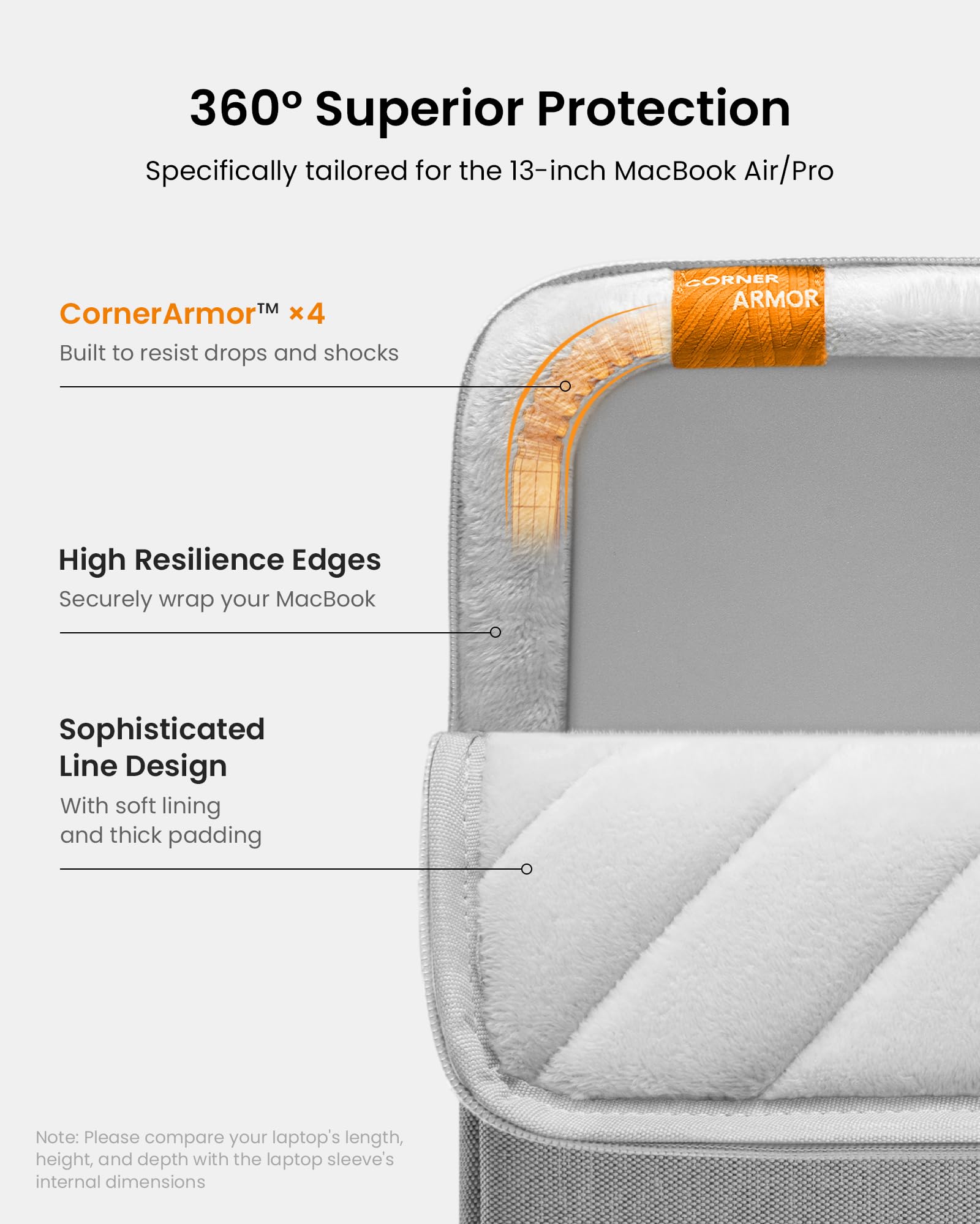 360° Protective Laptop Sleeve for 13-inch New MacBook Air M5/A3449 (2026) M4/A3240, M3/A3113, M2/A2681, M1/A2337, Water-Resistant Computer Case Bag Fits 13" MacBook Neo A18 & MacBook Pro M2/M1 thumbnail 7