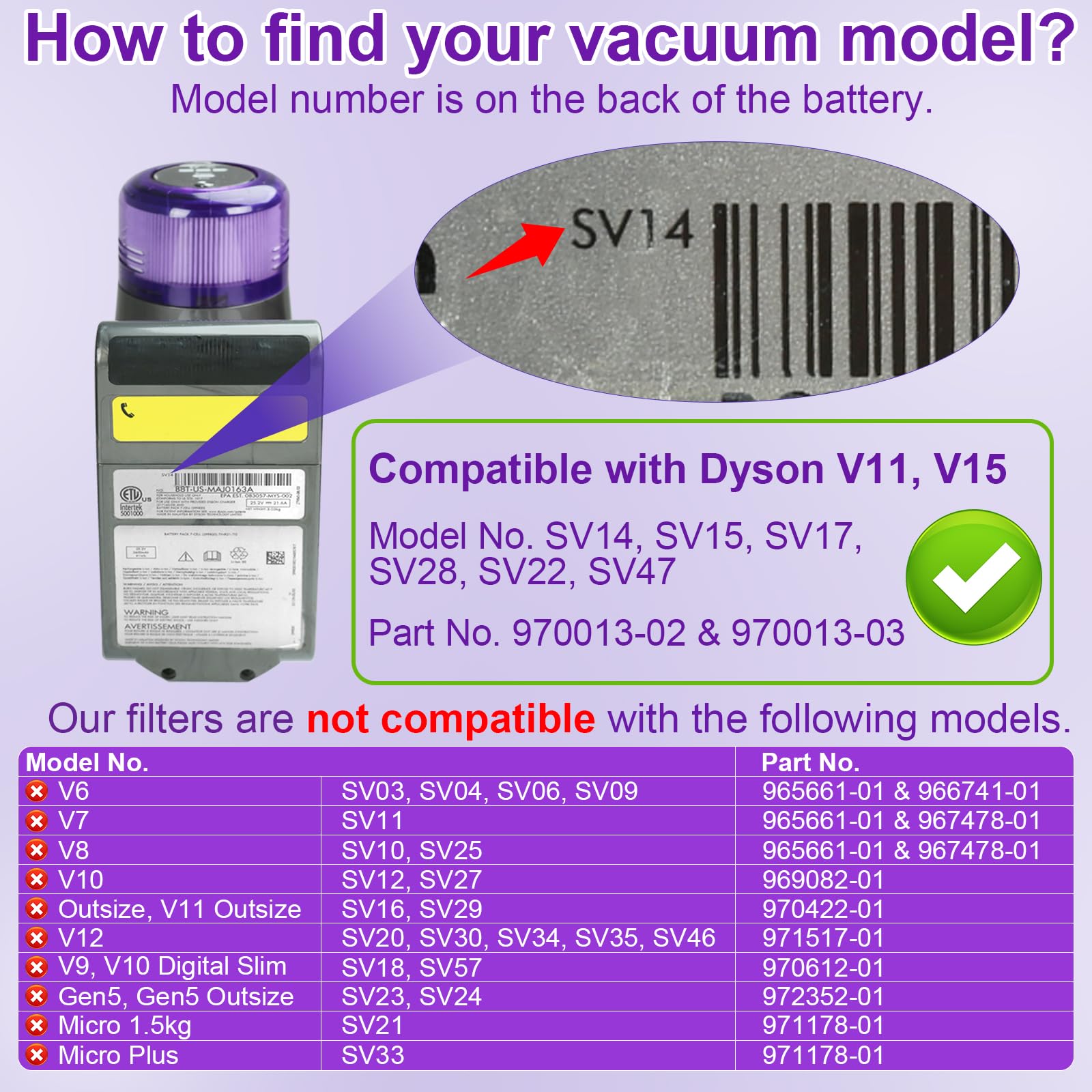 3 Pack Vacuum Filters Replacement Parts Compatible with Dyson V11 Origin V11 Torque Drive V11 Animal V11 Complete V11 Extra V15 Detect V15s Detect Submarine Vacuums, Compare to Part 970013-02 thumbnail 5