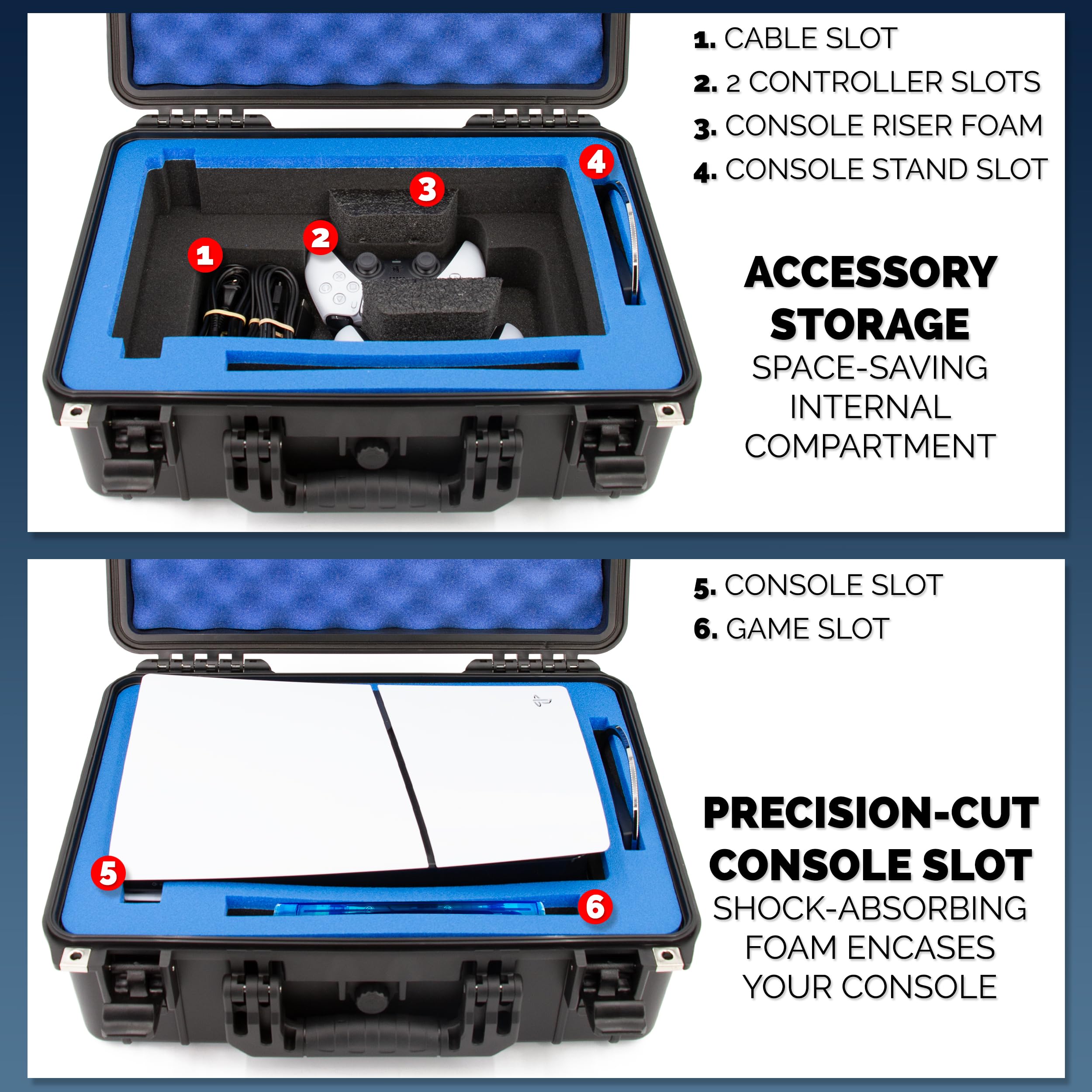 CASEMATIX Travel Case Compatible With PS5 Slim & PlayStation 5 Slim Digital Edition - Hard Shell Waterproof Case with Custom Foam for Console, Controllers, Stand, Cables and Game thumbnail 3