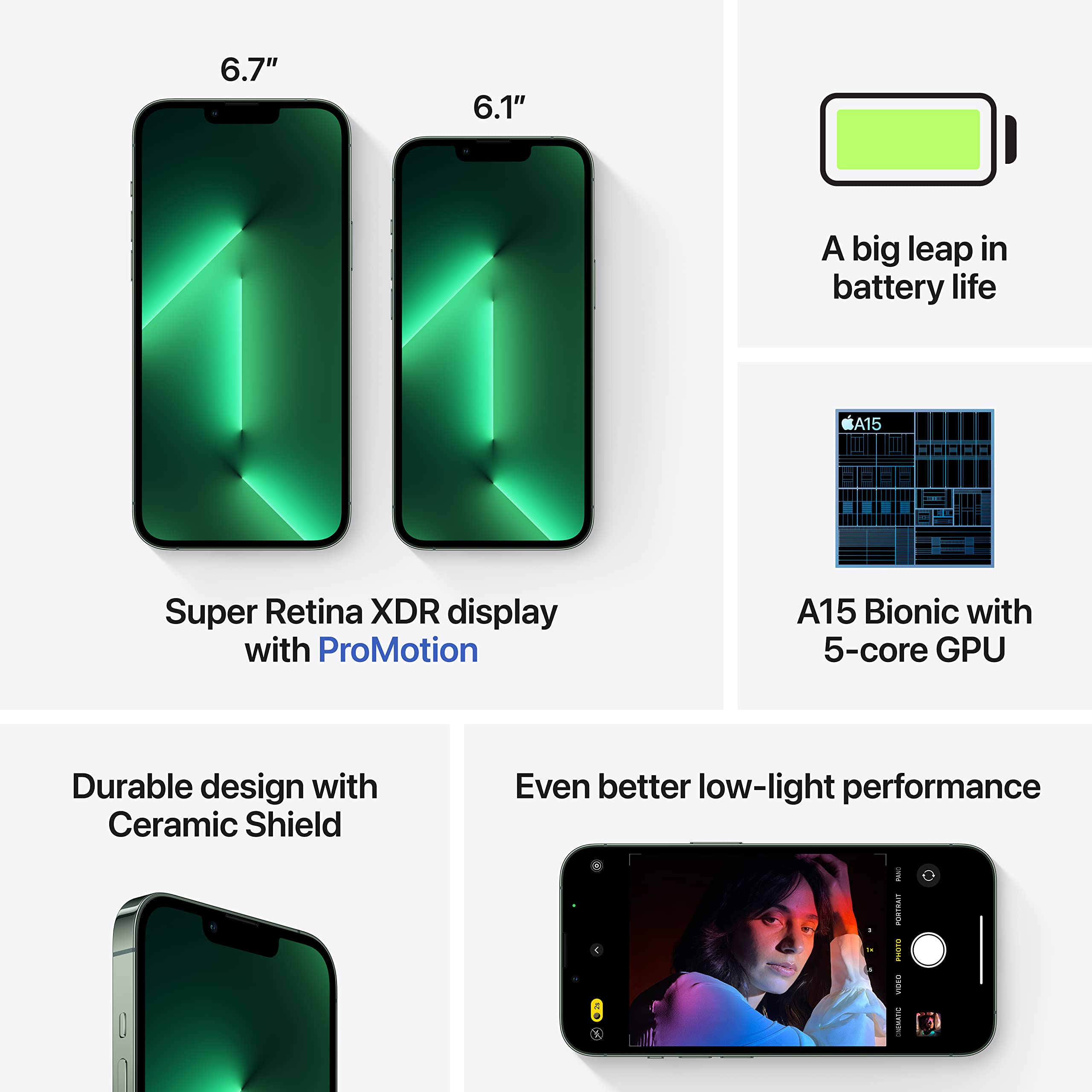 Apple iPhone 13 Pro, 128GB, Alpine Green - Unlocked (Renewed) thumbnail 11