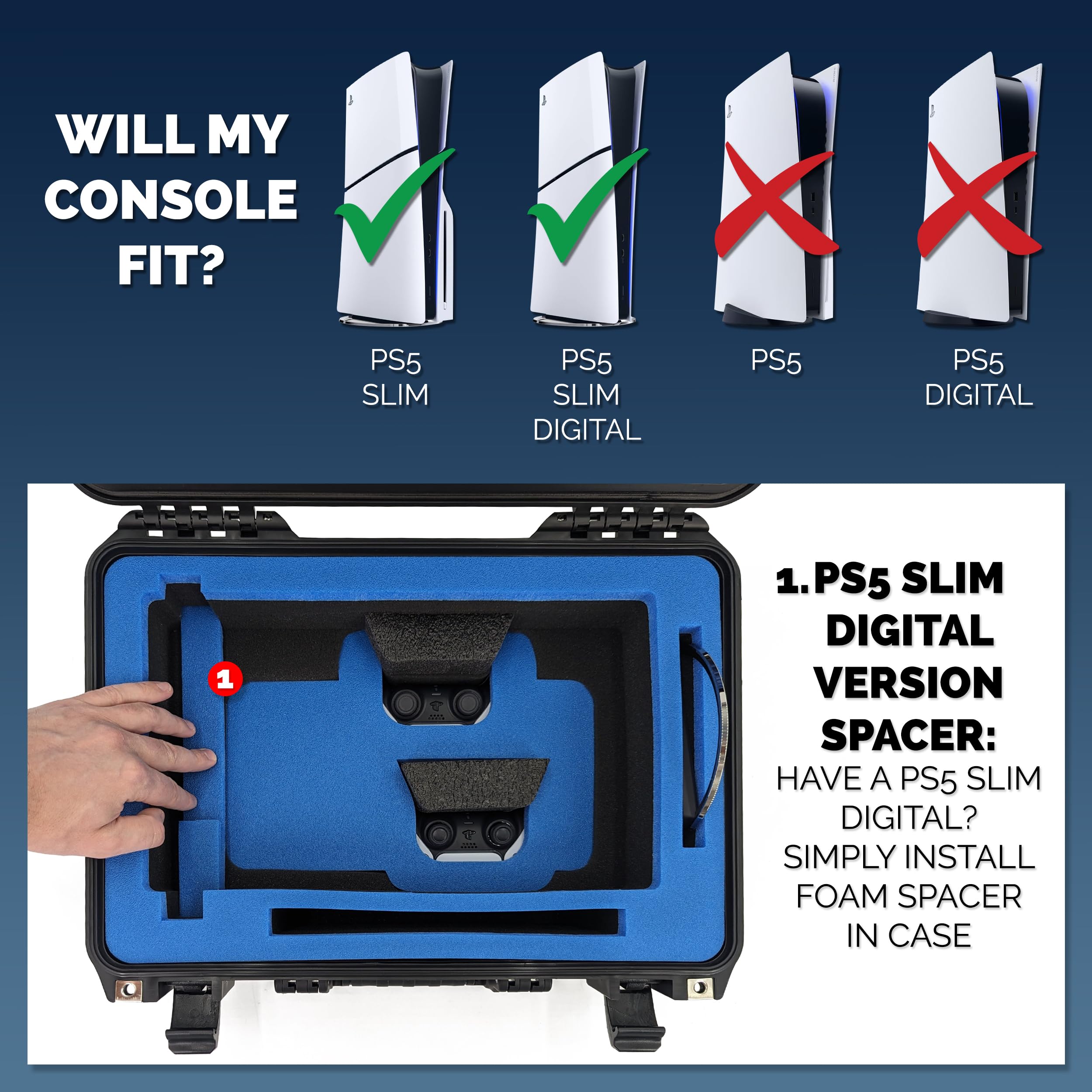 CASEMATIX Travel Case Compatible With PS5 Slim & PlayStation 5 Slim Digital Edition - Hard Shell Waterproof Case with Custom Foam for Console, Controllers, Stand, Cables and Game thumbnail 5
