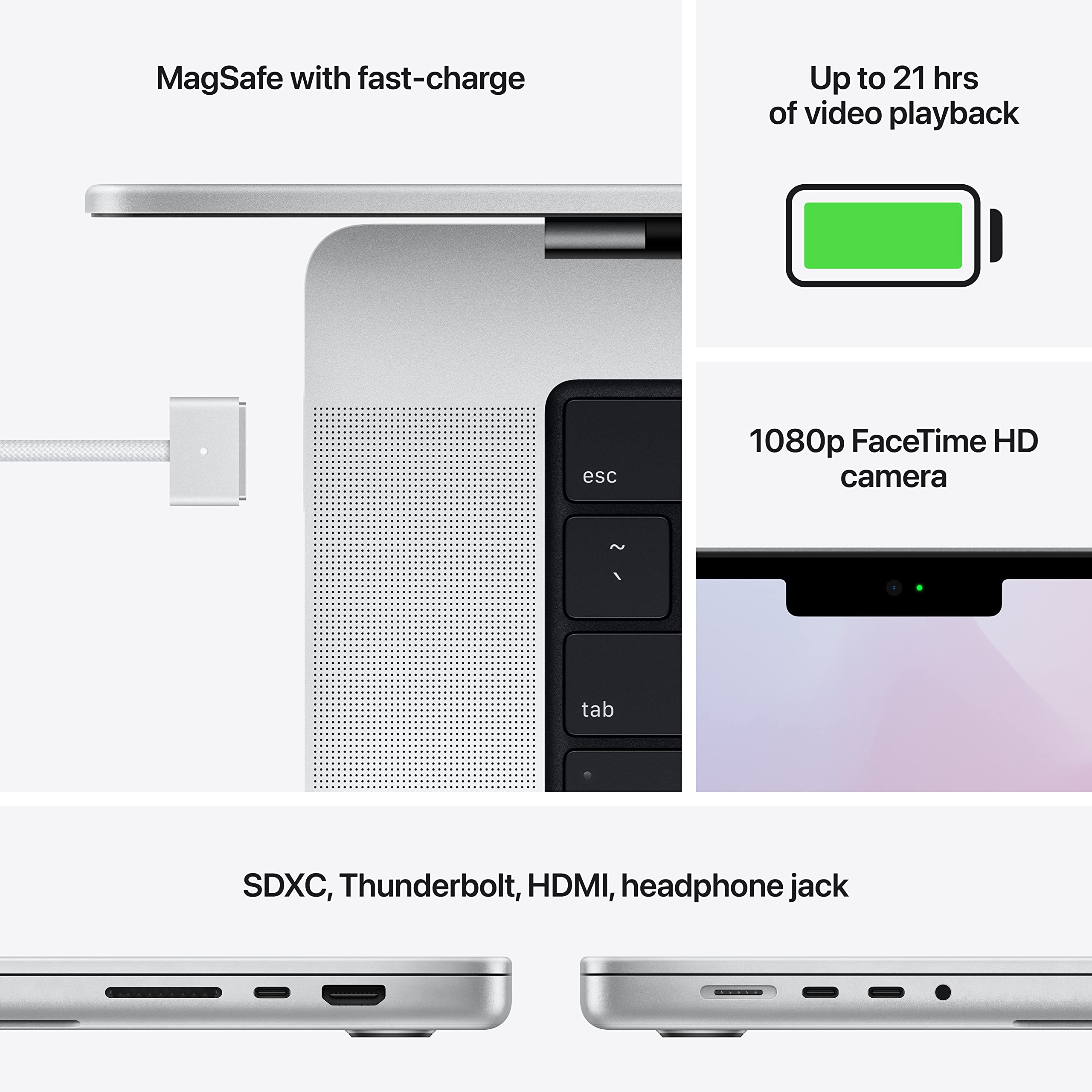 2021 Apple MacBook Pro (16-inch, M1 Pro chip with 10‑core CPU and 16‑core GPU, 16GB RAM, 1TB SSD) - Silver thumbnail 9